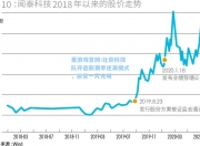 爱游戏官网:北京科技队开启新赛季逆袭模式，前景一片光明