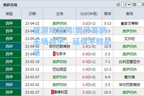 爱游戏官网:奥萨苏纳主场战平，延续不败纪录