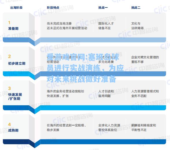 爱游戏官网:塞班岛球员进行实战演练，为应对未来挑战做好准备