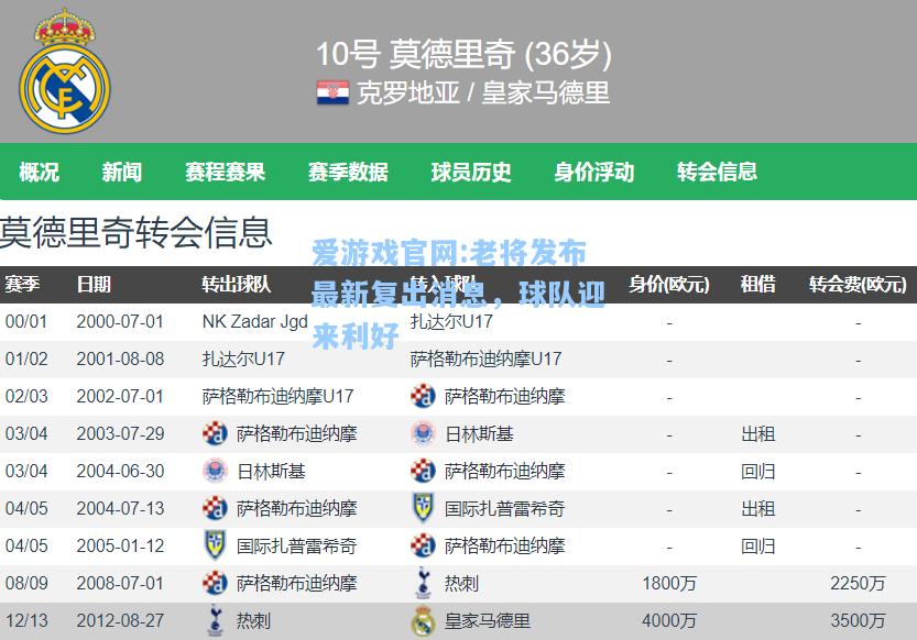 爱游戏官网:老将发布最新复出消息，球队迎来利好