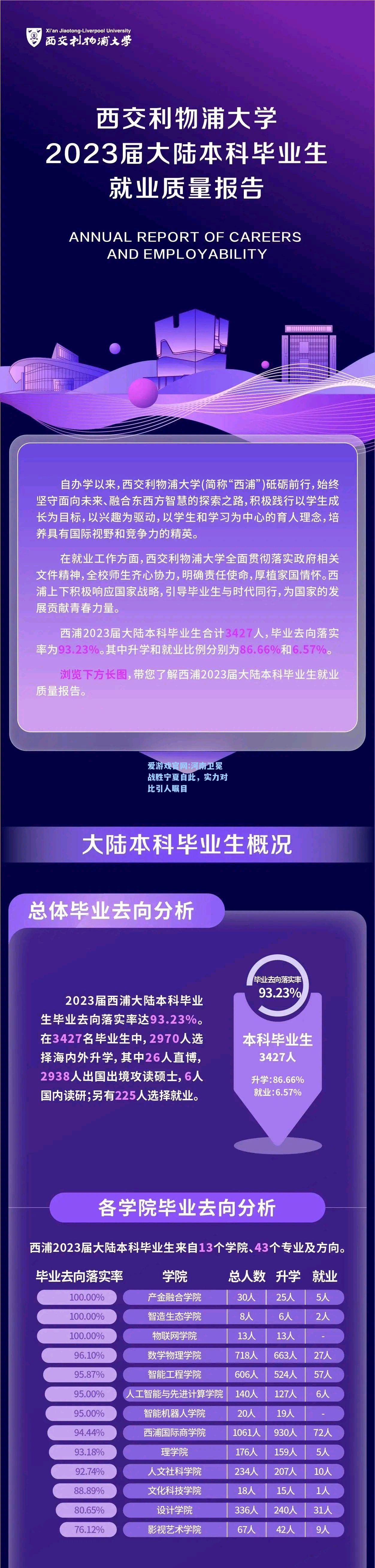 爱游戏官网:河南卫冕战胜宁夏自此，实力对比引人瞩目